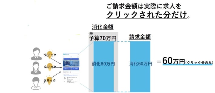 総研FAQ_RecruitingCloudとは②-1