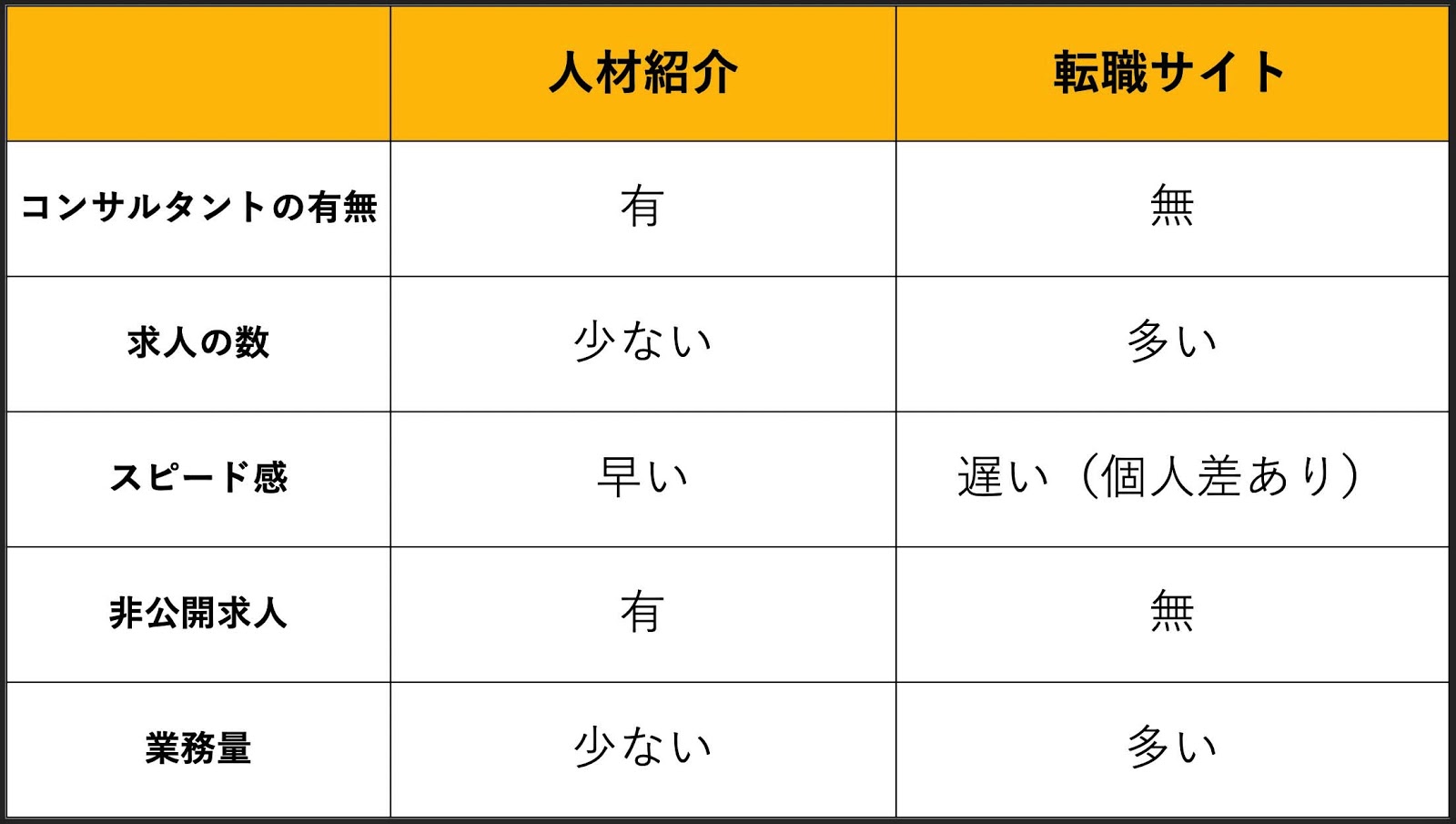 2019-06-29 8.58のイメージ
