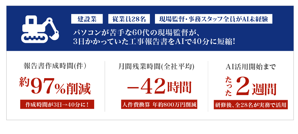 成功事例1